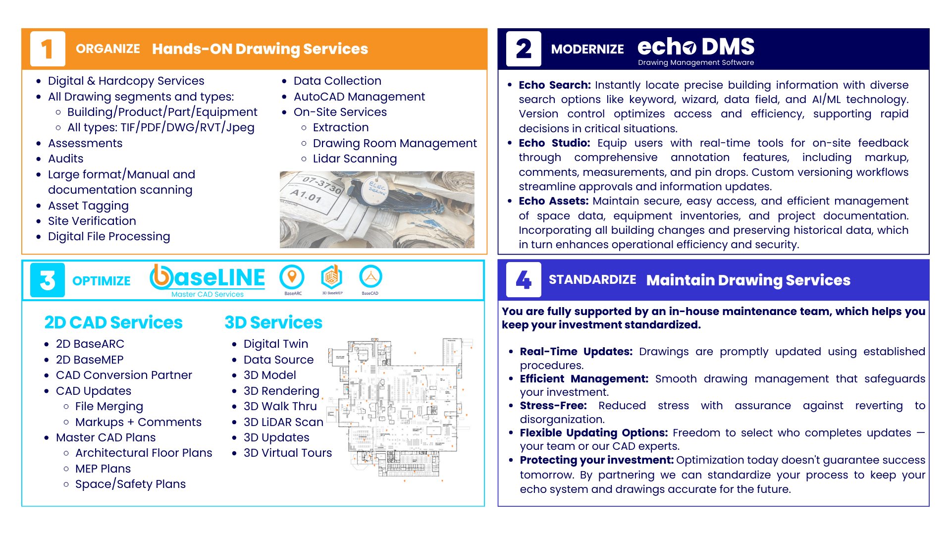 Two Decades Leading the Way in Master CAD Plans Data Optimization